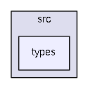 src/types