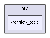 src/workflow_tools
