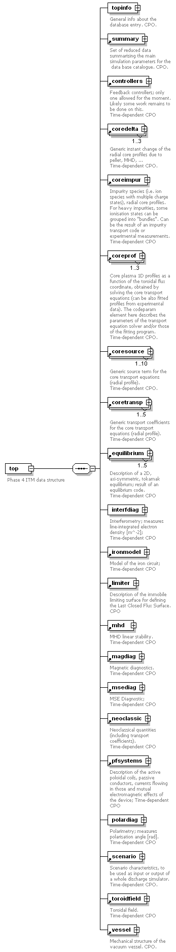 Phase4top_p1.png