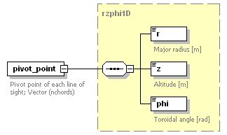 Phase4top_p111.png