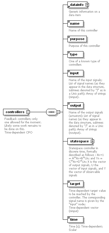 Phase4top_p142.png