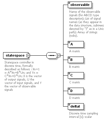 Phase4top_p148.png