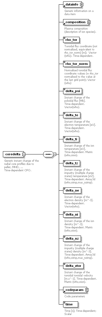 Phase4top_p157.png