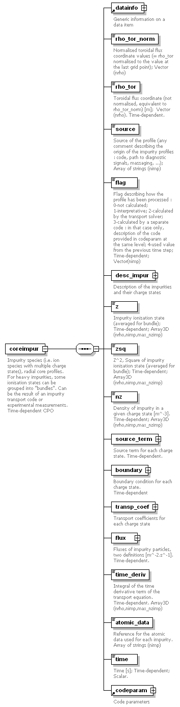 Phase4top_p169.png