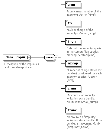 Phase4top_p174.png