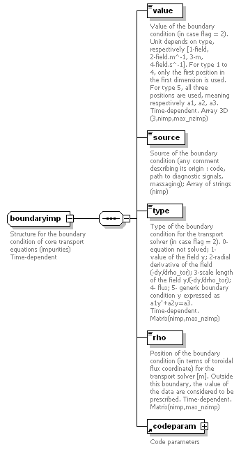 Phase4top_p191.png