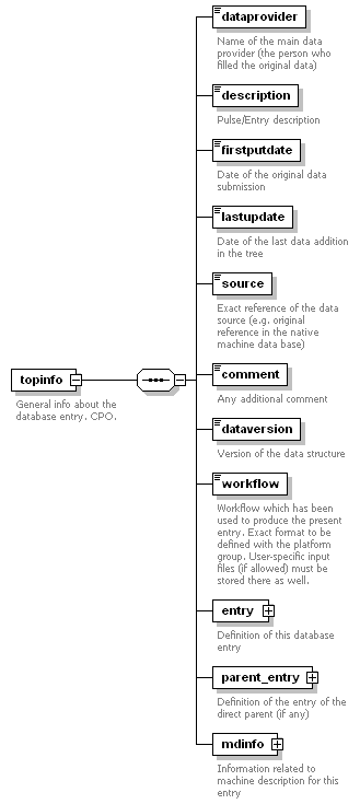 Phase4top_p2.png