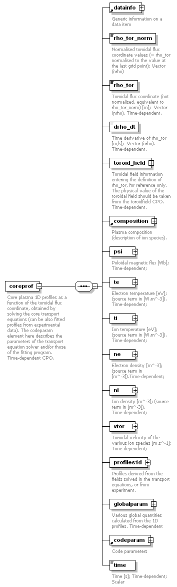 Phase4top_p207.png