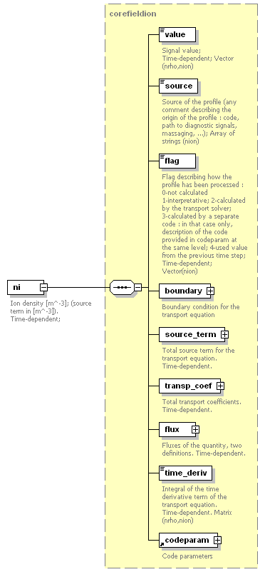 Phase4top_p233.png