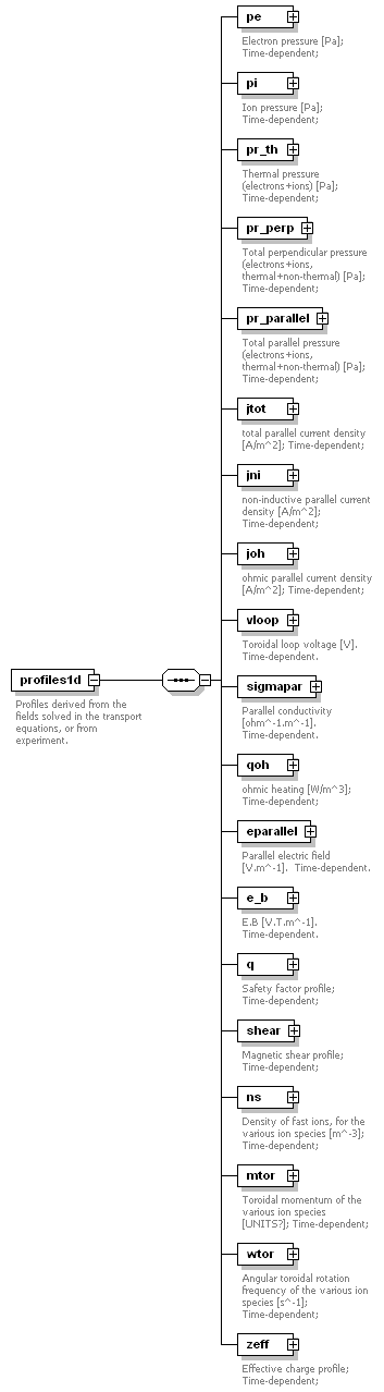 Phase4top_p235.png