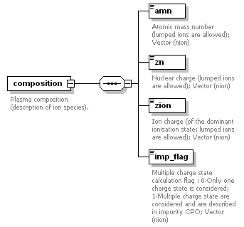 Phase4top_p25.png