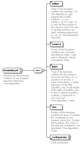 Phase4top_p261.png