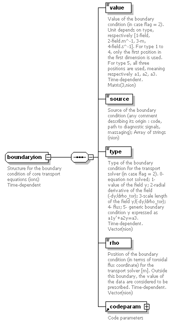 Phase4top_p266.png