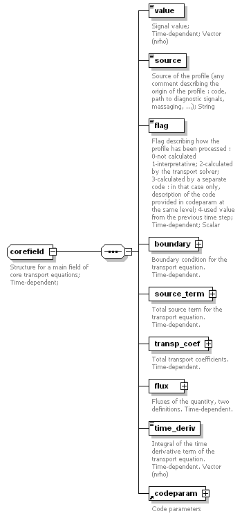 Phase4top_p271.png