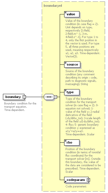 Phase4top_p275.png