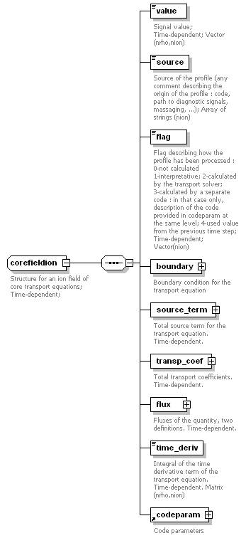 Phase4top_p280.png