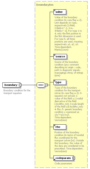 Phase4top_p284.png