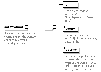 Phase4top_p295.png