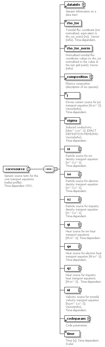 Phase4top_p317.png