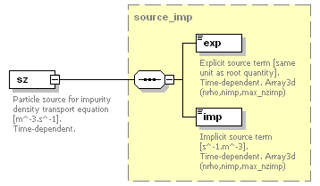 Phase4top_p324.png