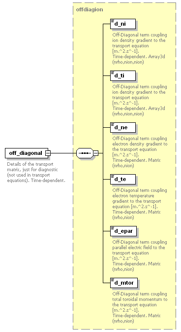 Phase4top_p338.png