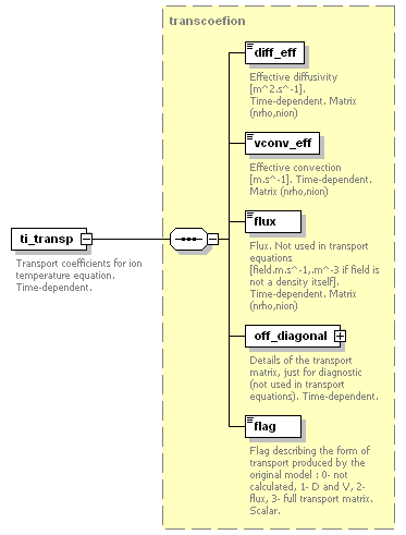 Phase4top_p347.png