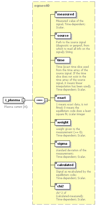 Phase4top_p365.png