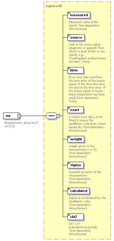 Phase4top_p367.png