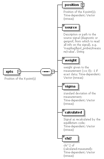 Phase4top_p392.png