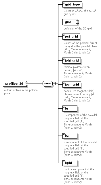 Phase4top_p466.png