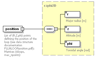 Phase4top_p532.png