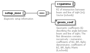 Phase4top_p548.png