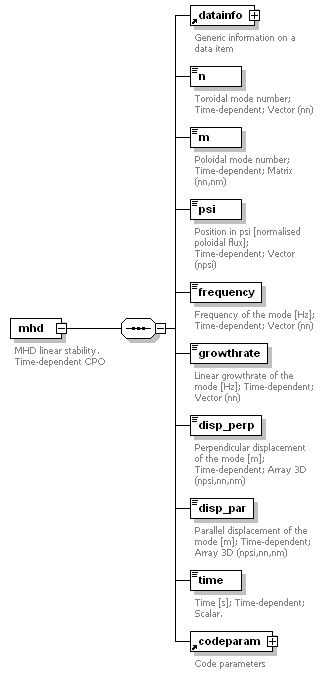 Phase4top_p553.png