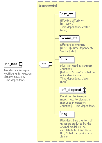 Phase4top_p566.png