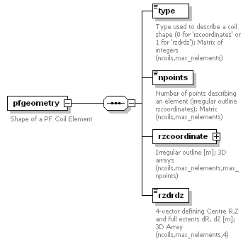 Phase4top_p579.png