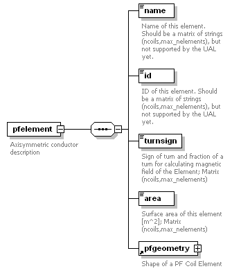 Phase4top_p584.png