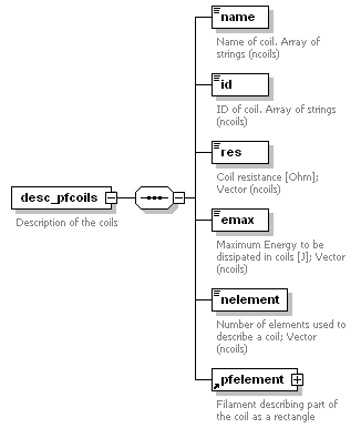 Phase4top_p596.png