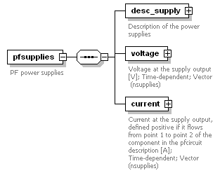 Phase4top_p612.png