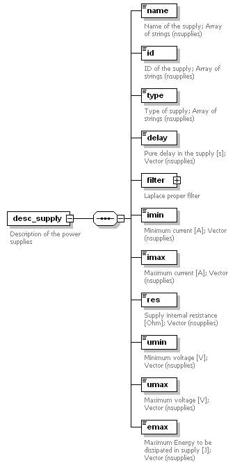 Phase4top_p613.png