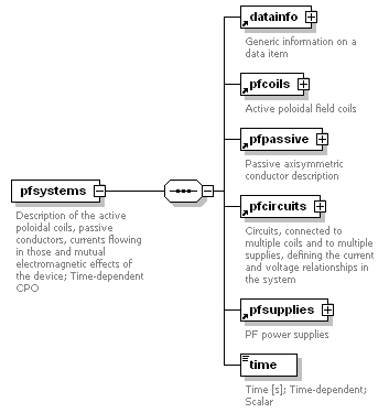 Phase4top_p629.png