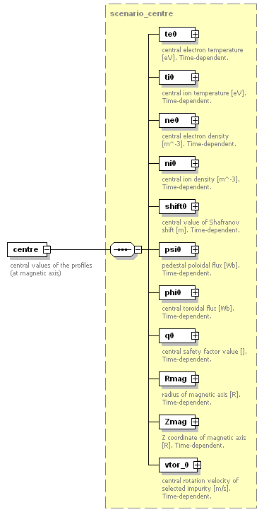 Phase4top_p639.png