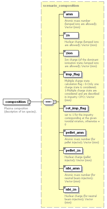 Phase4top_p640.png