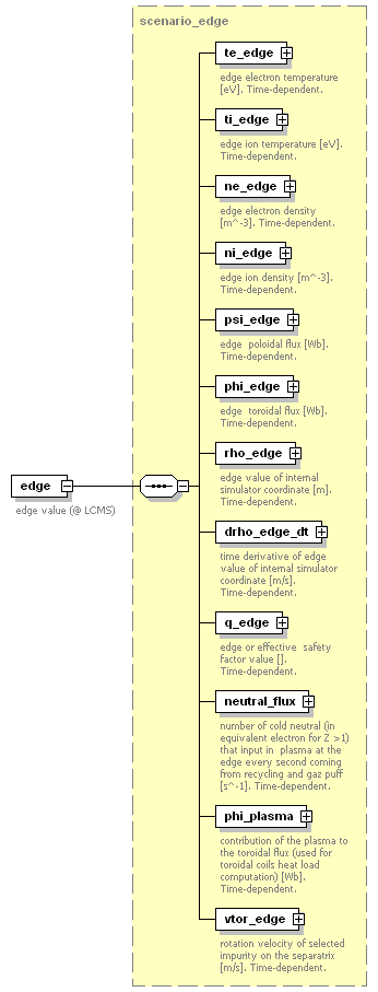 Phase4top_p644.png