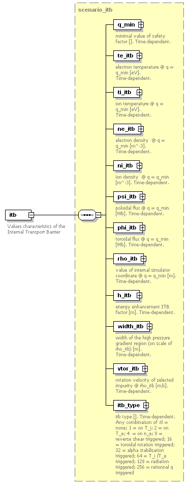 Phase4top_p648.png