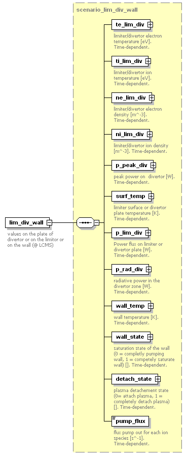 Phase4top_p649.png