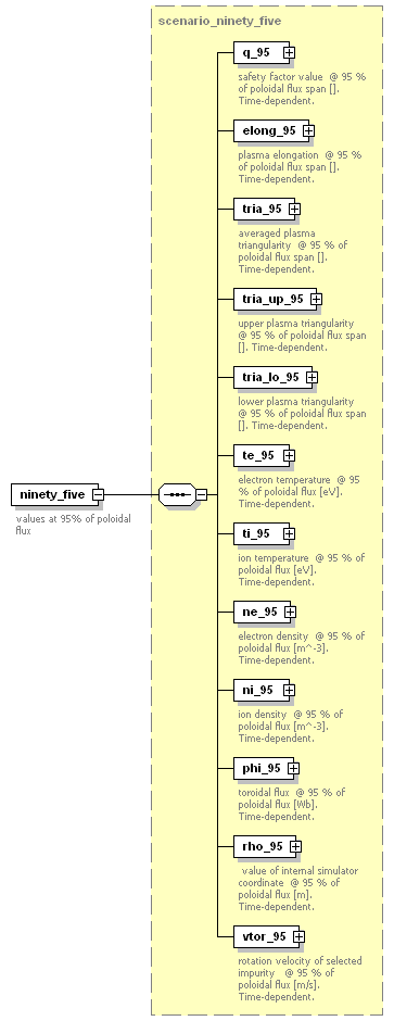 Phase4top_p652.png