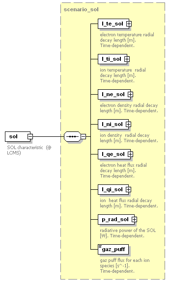 Phase4top_p656.png