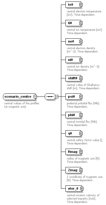 Phase4top_p659.png