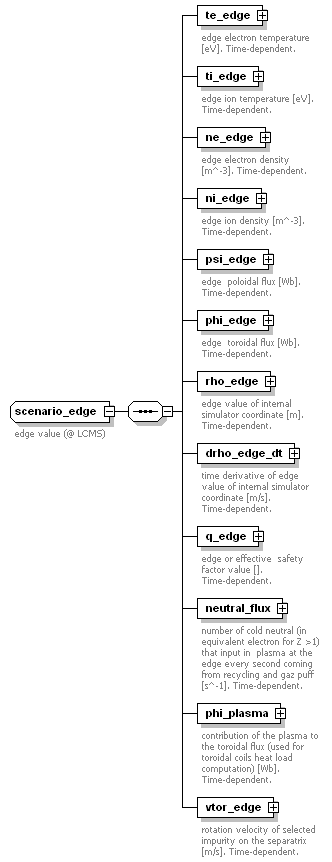 Phase4top_p739.png