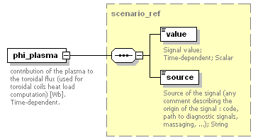 Phase4top_p750.png